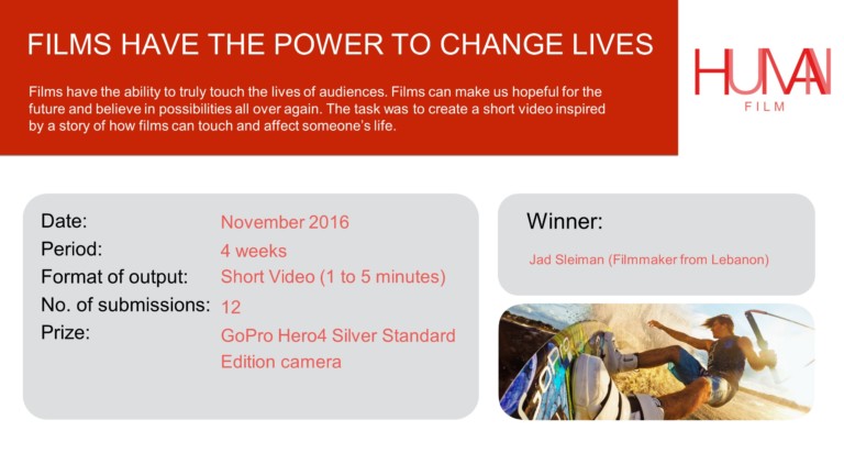 Gopro be a hero campaign case study image